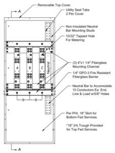 Metering Current Transformer Cabinet