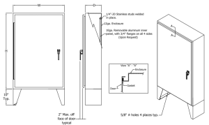 Pedistal-Mount-Type-3R-Enclosure-1024x611